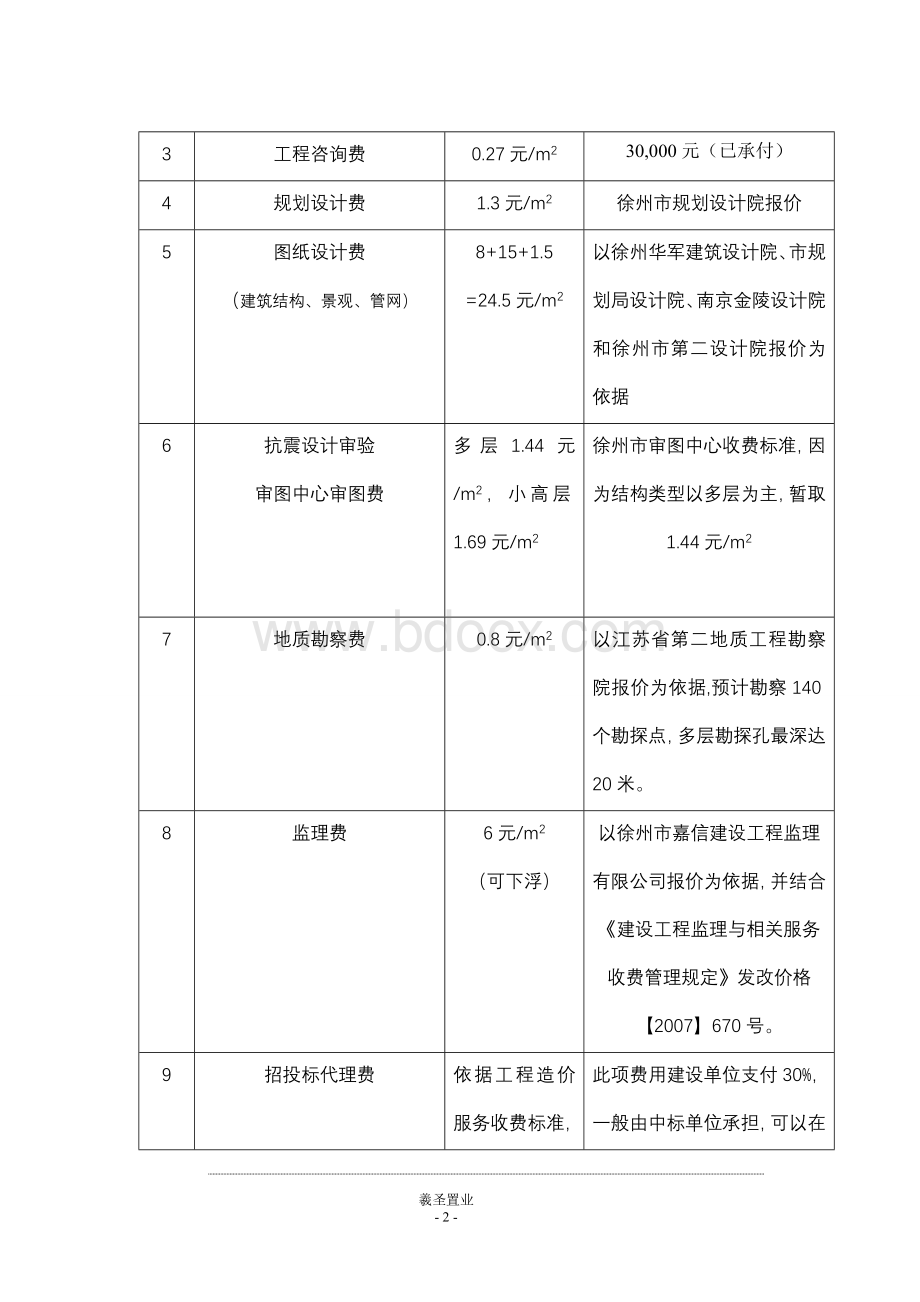 小区开发成本估算.doc_第3页