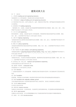 建筑词典大全Word格式.doc