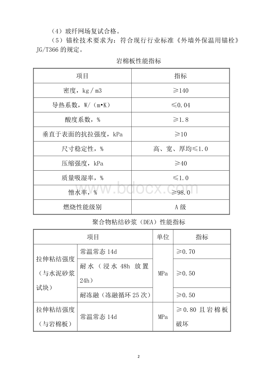 岩棉保温板材料性能与施工技术文档格式.doc_第2页