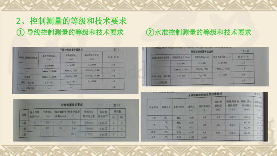 建筑工程测量PPT资料.pptx_第3页