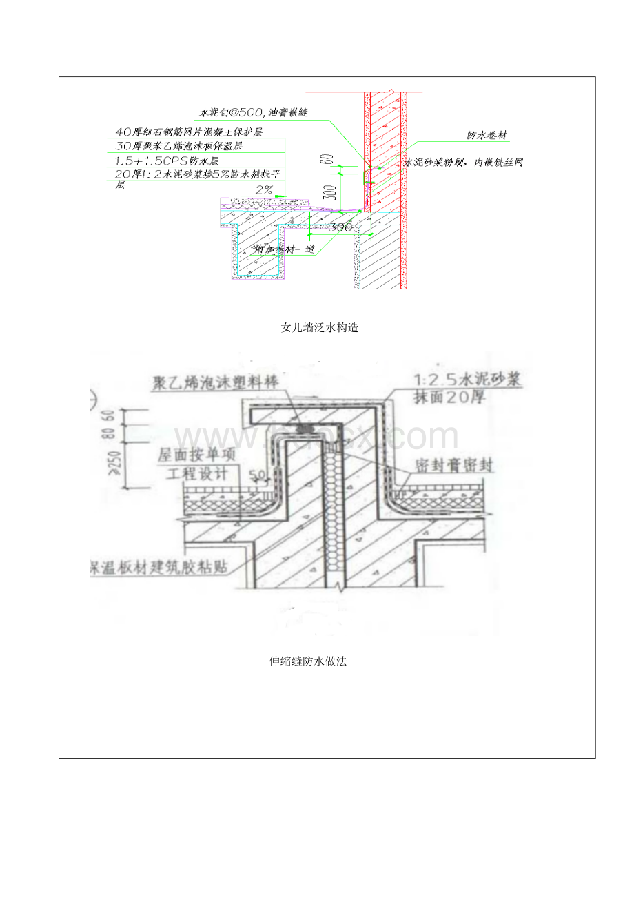 屋面防水技术交底记录.docx_第3页