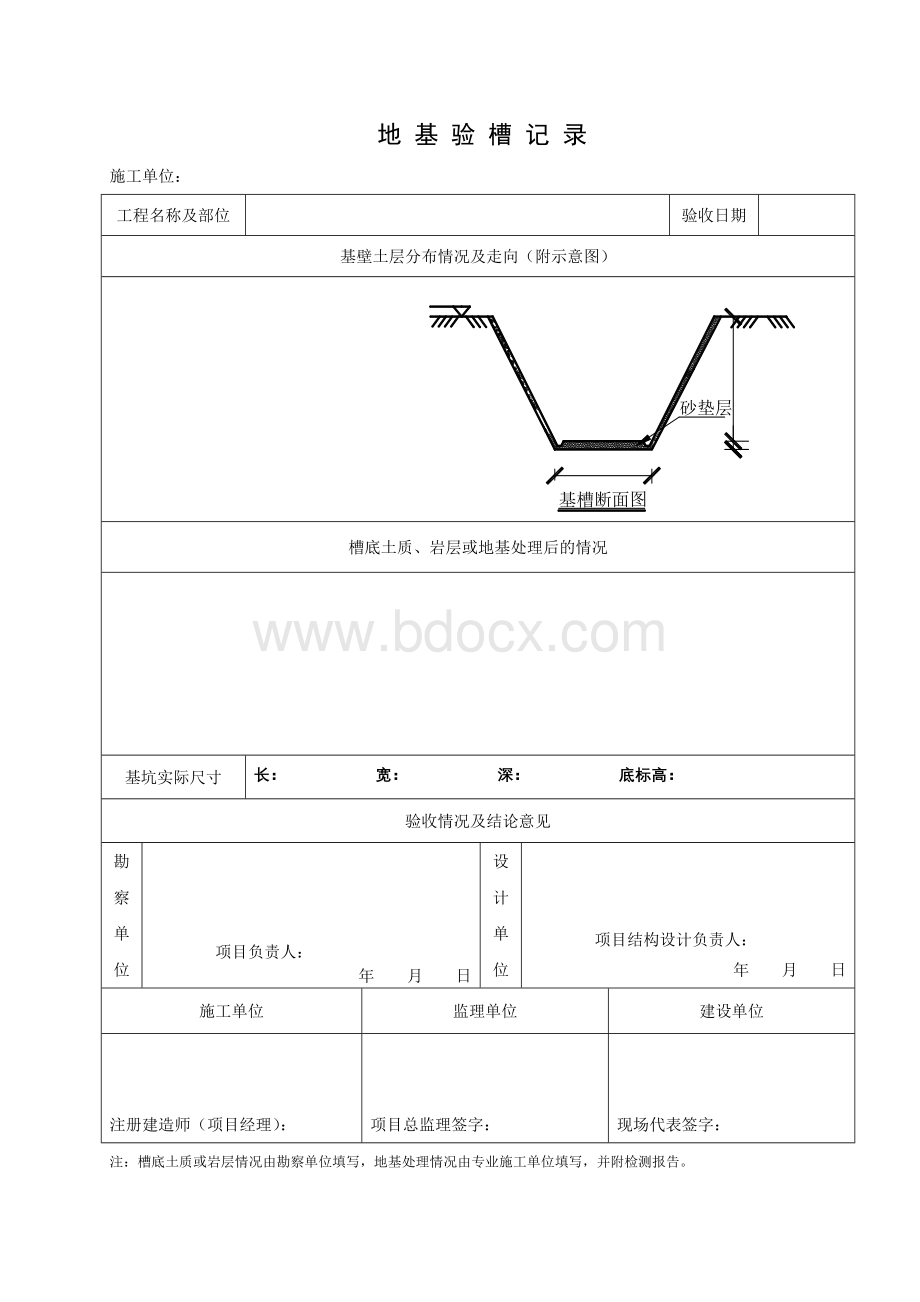 基槽断面图-地基验槽记录Word文档格式.doc_第2页