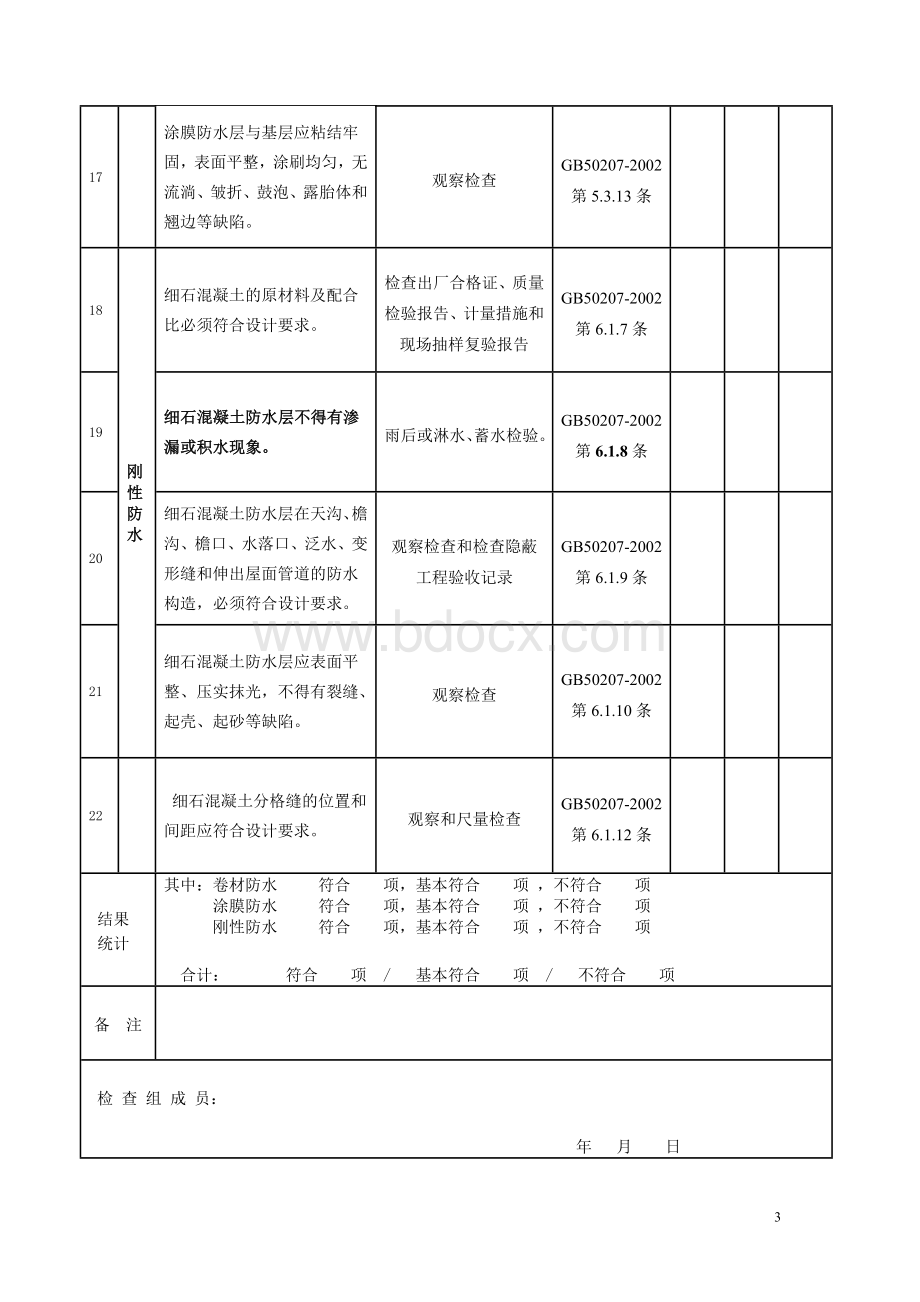 屋面工程检查表.doc_第3页