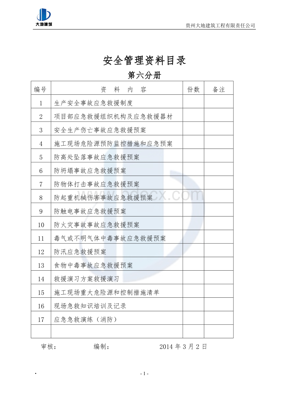 建筑施工五大伤害应急预案文档格式.doc_第2页