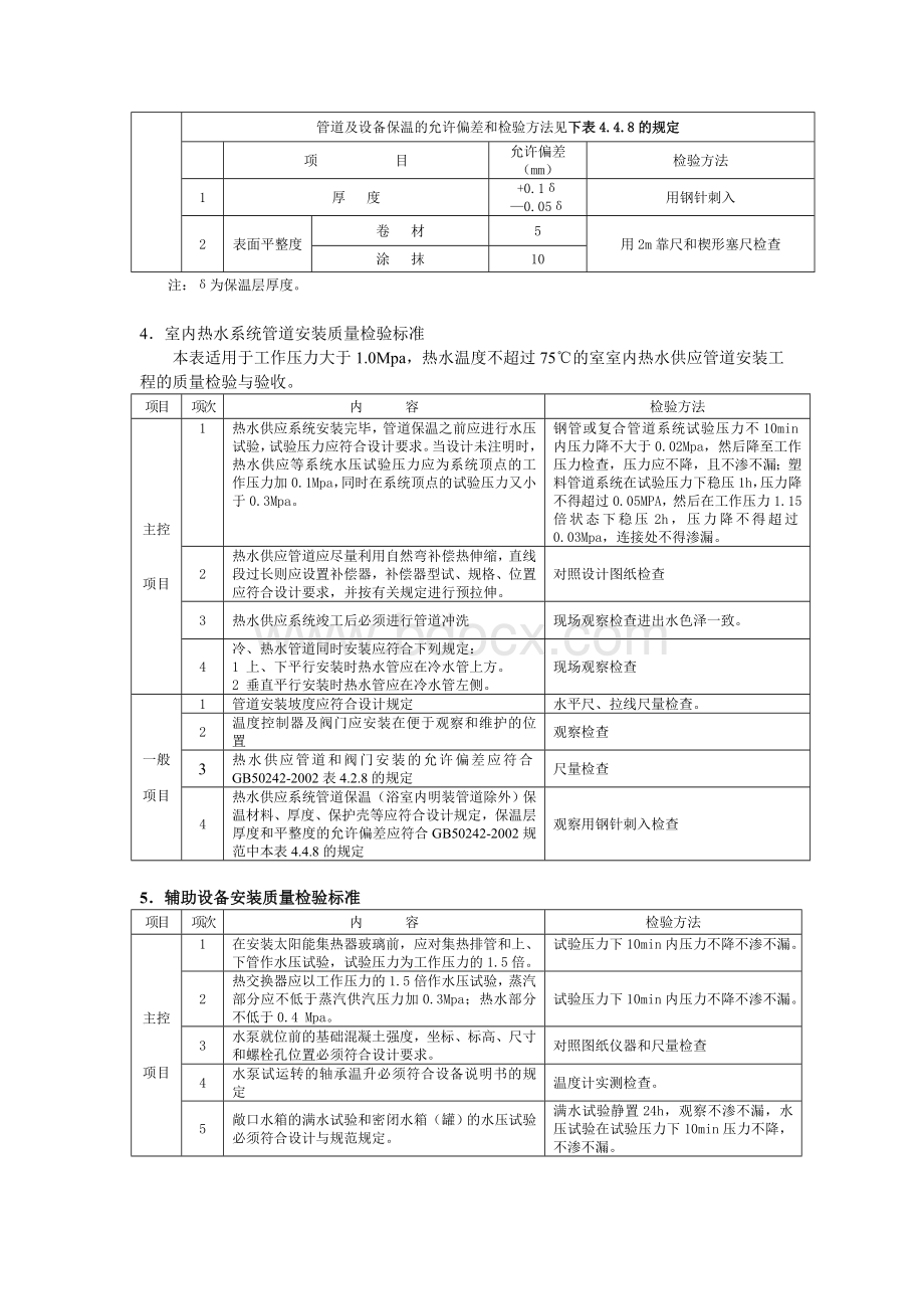 建筑给水工程施工质量监理细则.doc_第3页