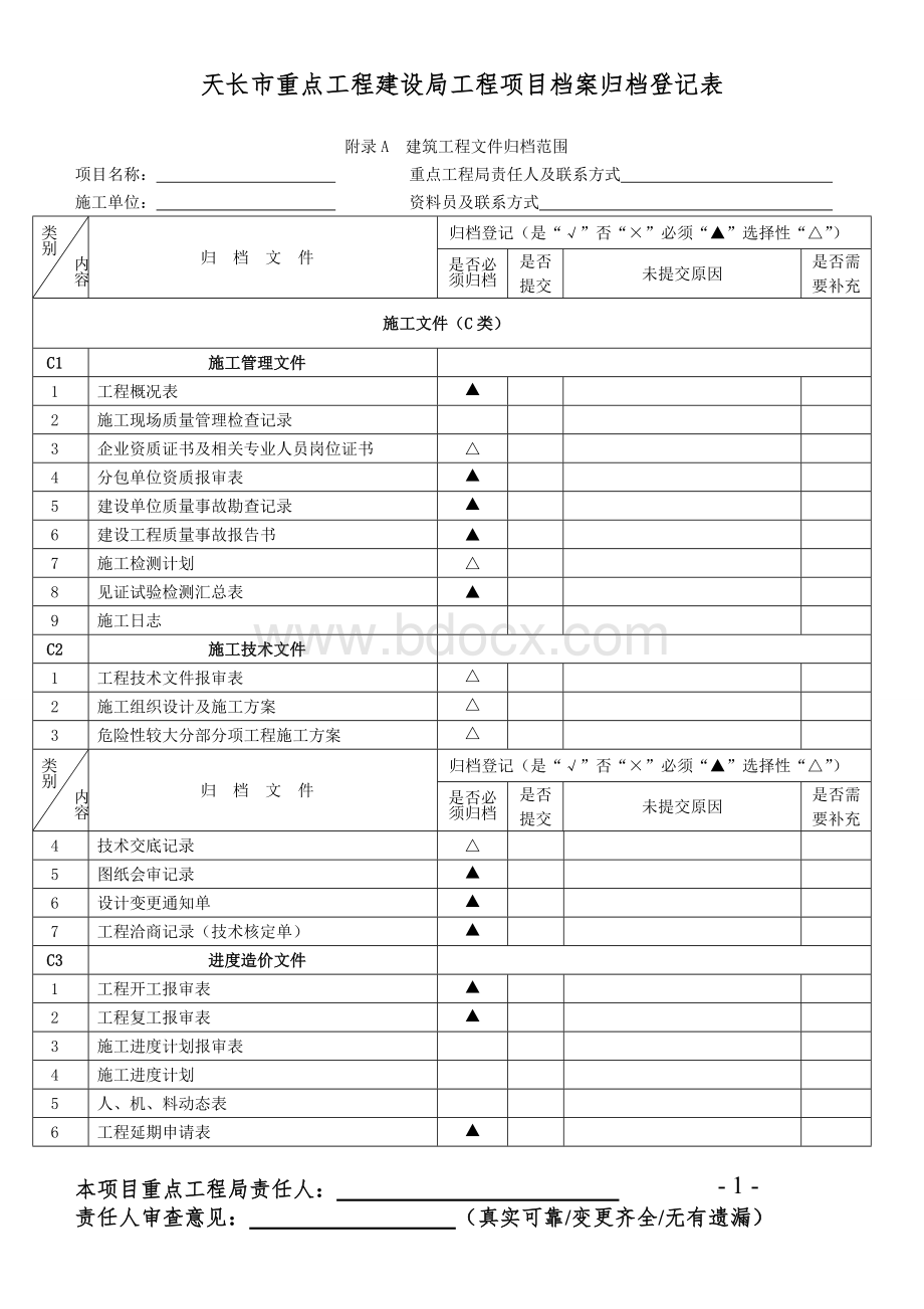 工程竣工资料整理目录(施工单位).doc_第1页