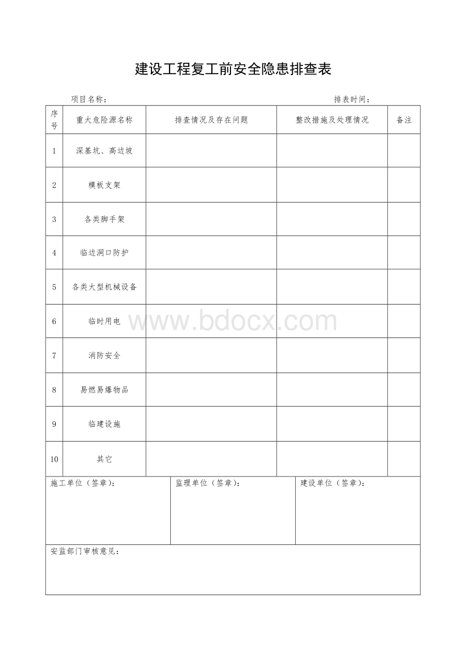 建设工程复工前安全隐患排查表.doc