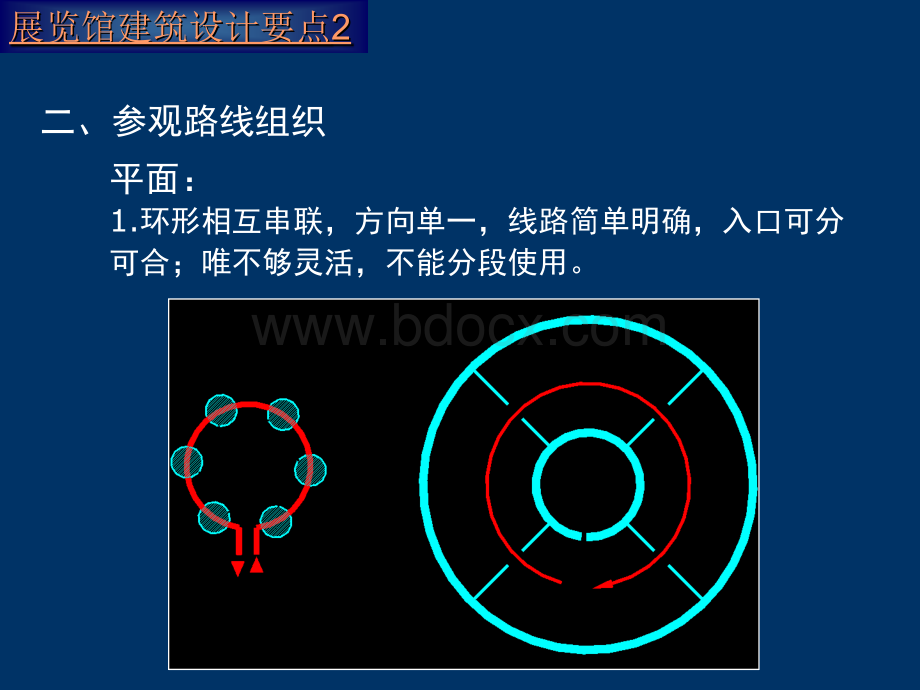 小型展览馆建筑设计.ppt_第3页