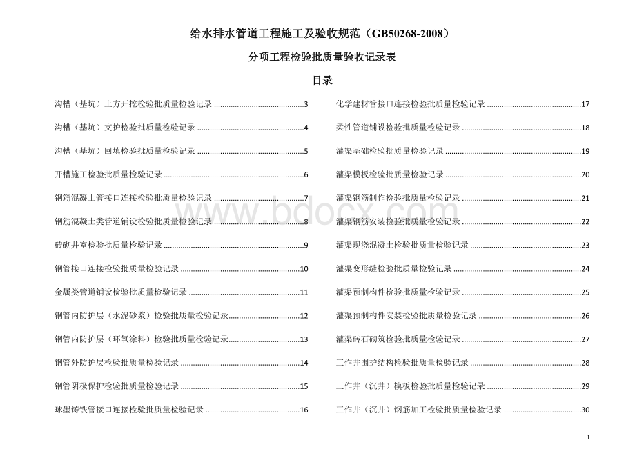 排水管道工程施工及验收规范(GB50268-2008)检验批表格Word格式文档下载.docx_第1页