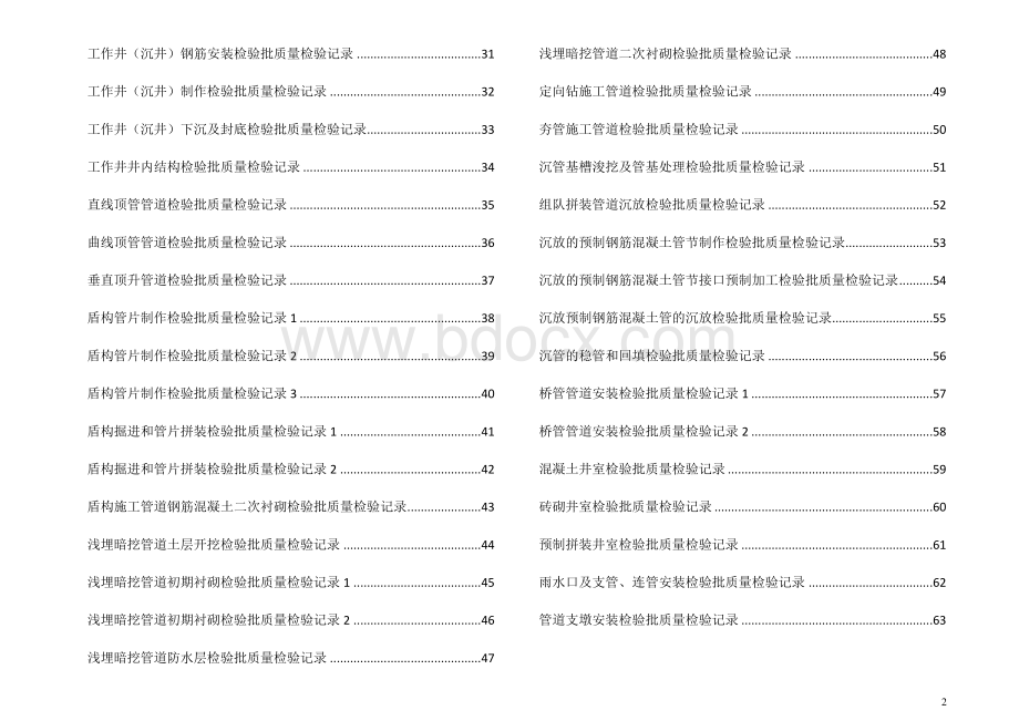 排水管道工程施工及验收规范(GB50268-2008)检验批表格Word格式文档下载.docx_第2页