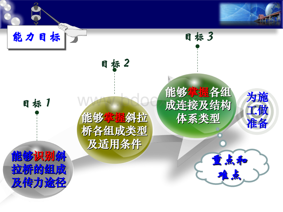 斜拉桥构造PPT文档格式.ppt_第3页