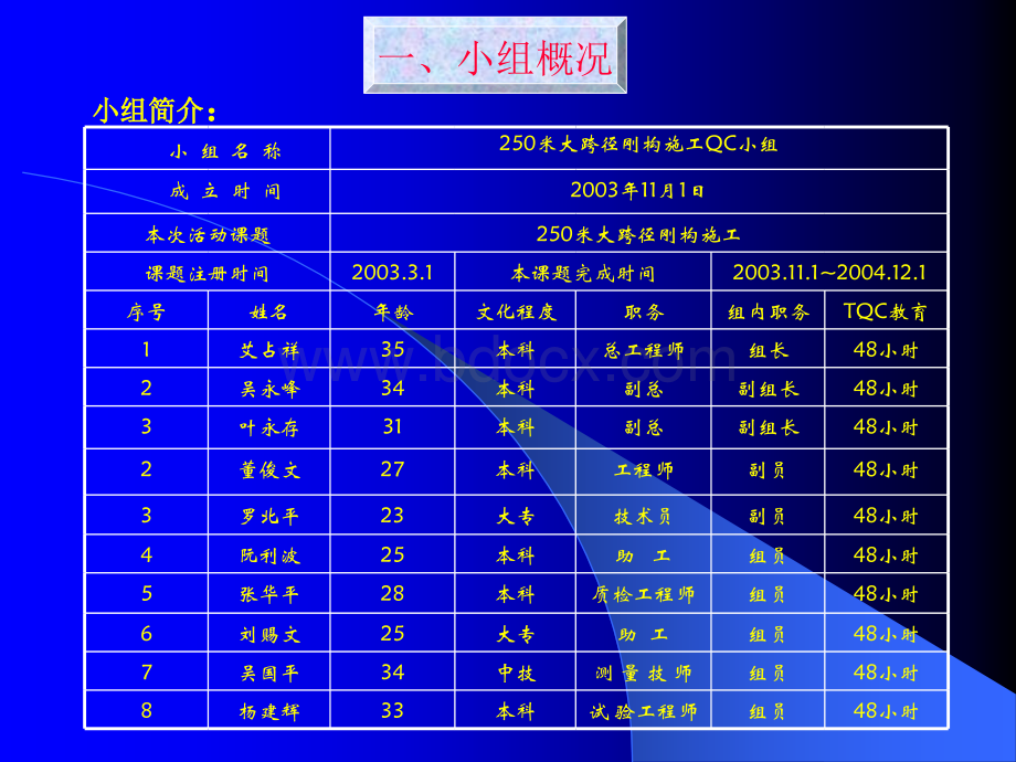 大跨径刚构施工PPT推荐.ppt_第3页