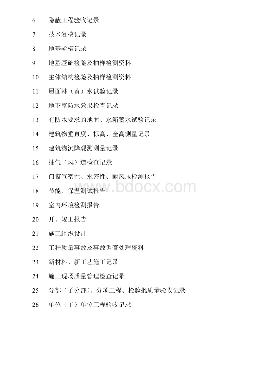 建筑施工员资料员各类资料表格(竖表)Word格式.doc_第2页