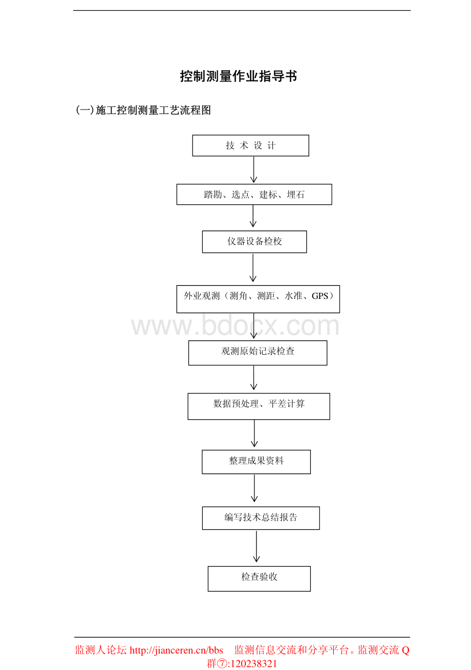 控制测量作业指导书.pdf