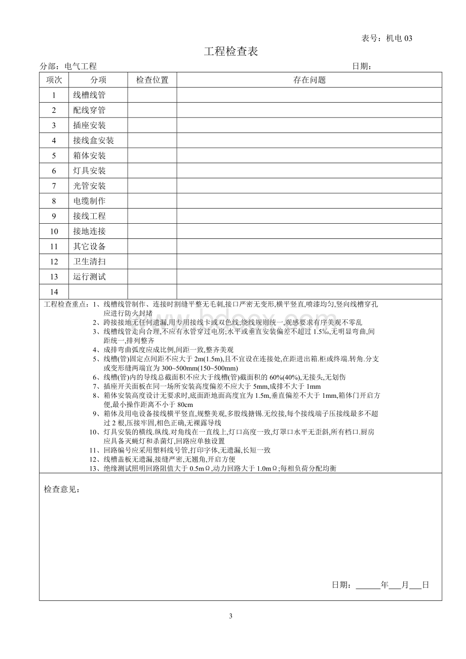 机电工程质量检查表Word下载.doc_第3页