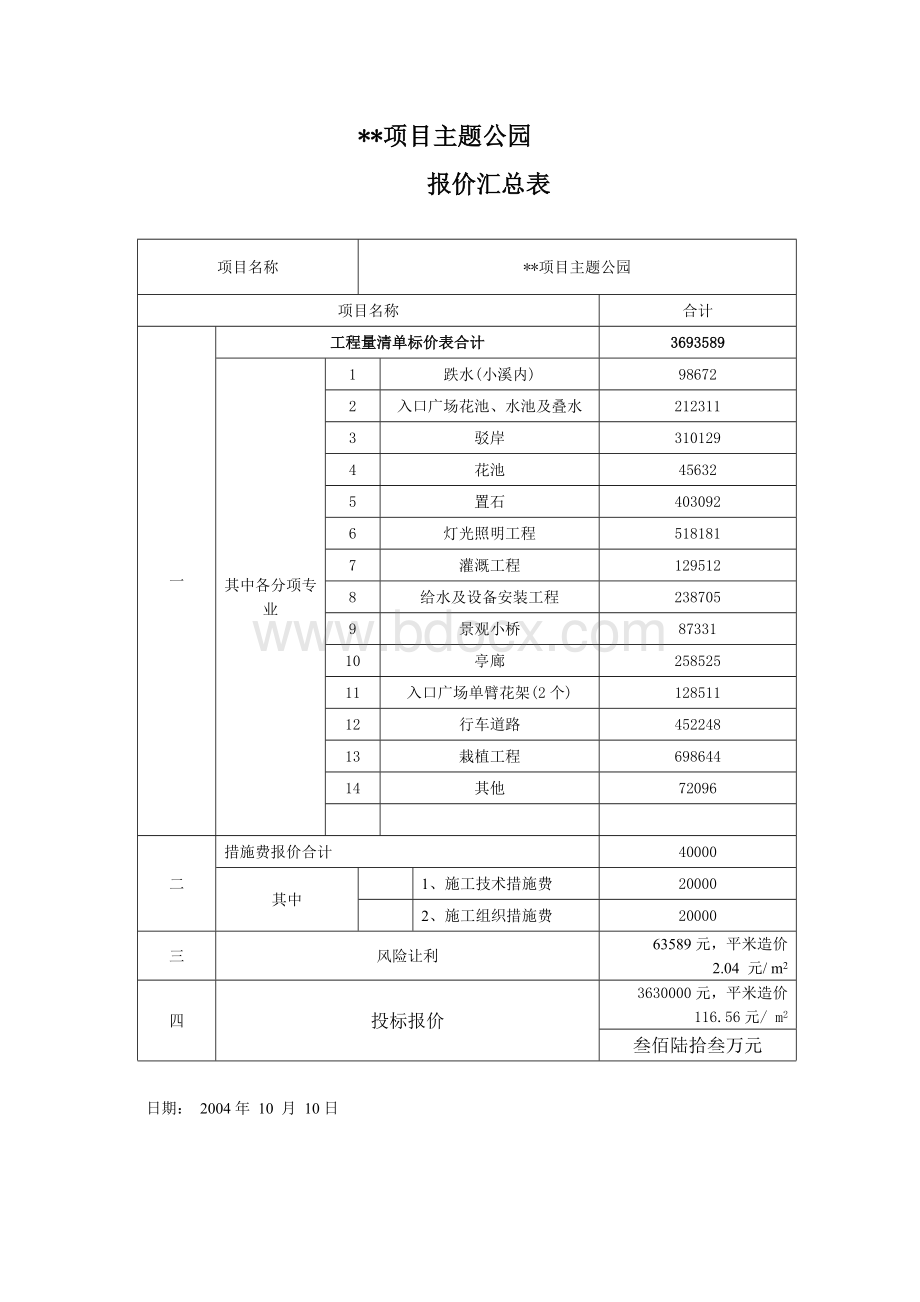 天津项目主题公园详细预算投标报价文档格式.docx