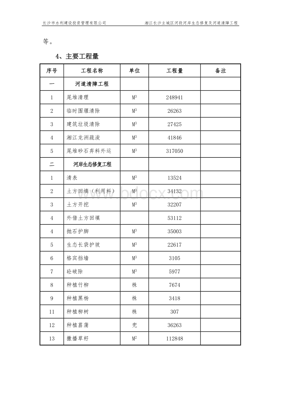 工程建设管理报告(竣工验收).doc_第3页