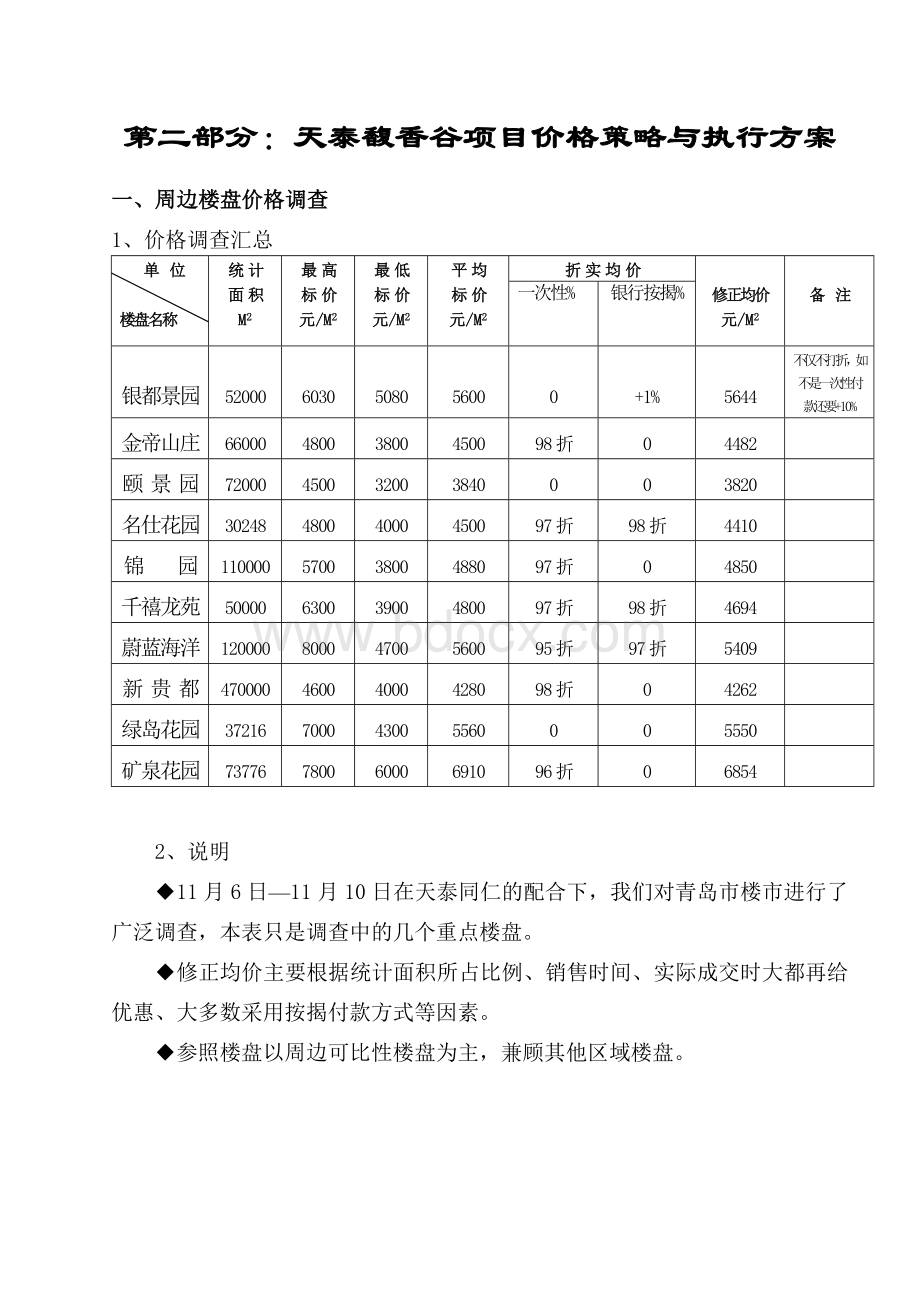 天泰馥香谷项目科学定价策略与执行方案.doc_第3页