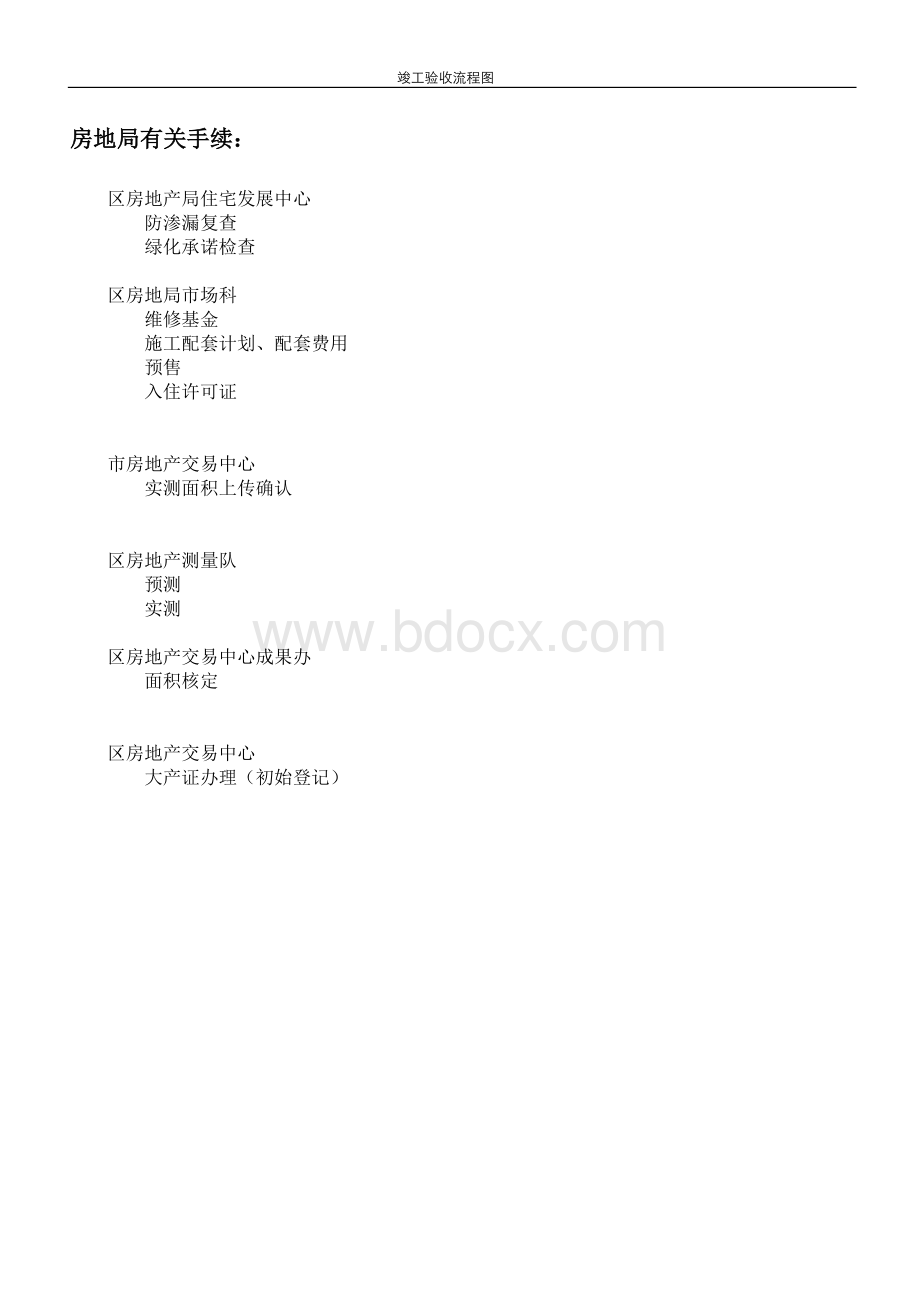 建设项目竣工验收流程图Word文档格式.doc_第3页