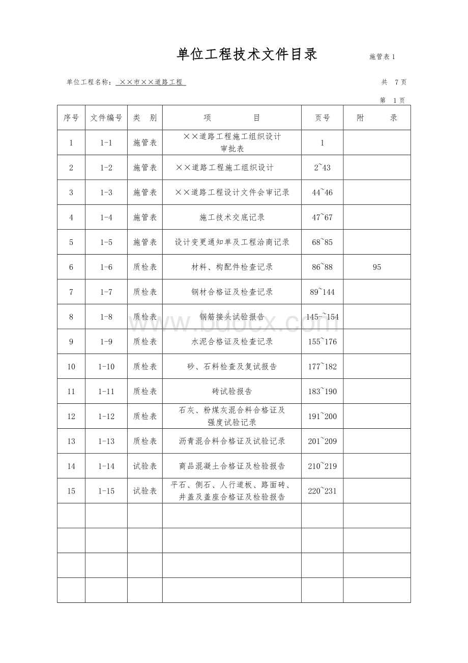 市政工程资料标准表格填写范例施管、质检.doc