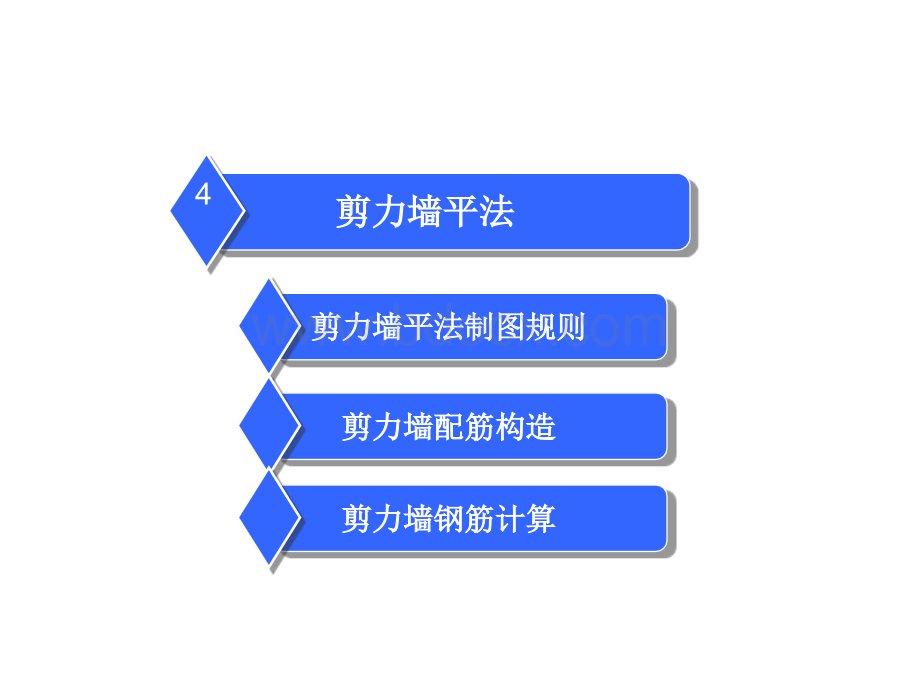 平法识图与钢筋算量----墙优质PPT.ppt_第1页