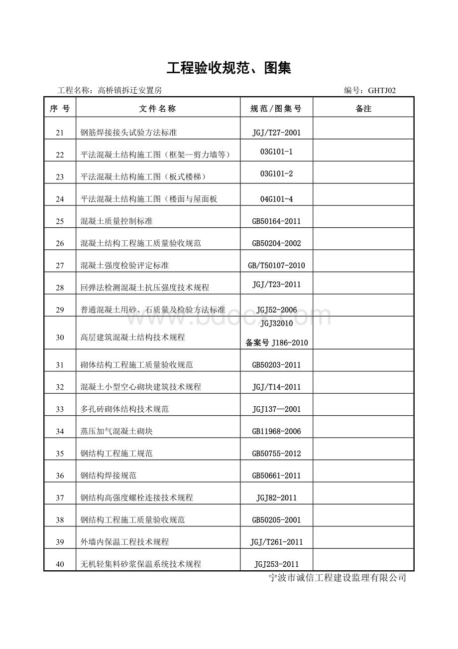 最新规范、图集目录.doc_第2页