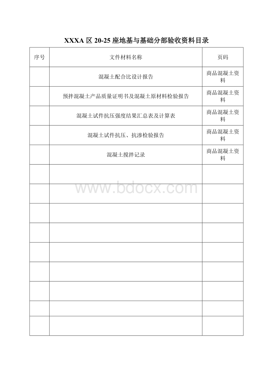 地基与基础分部验收资料目录.doc