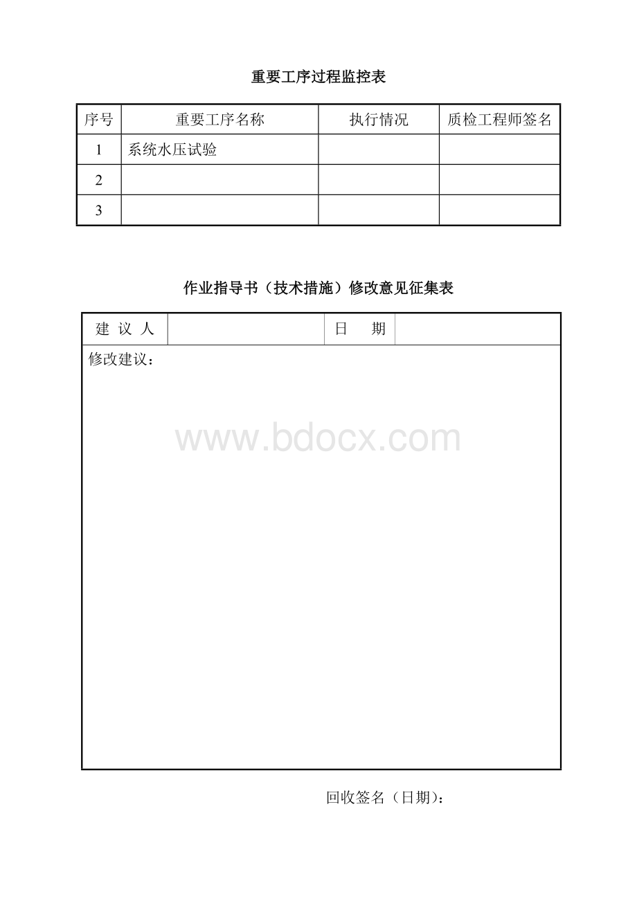 循环水管道水压试验技术措施文档格式.doc_第3页