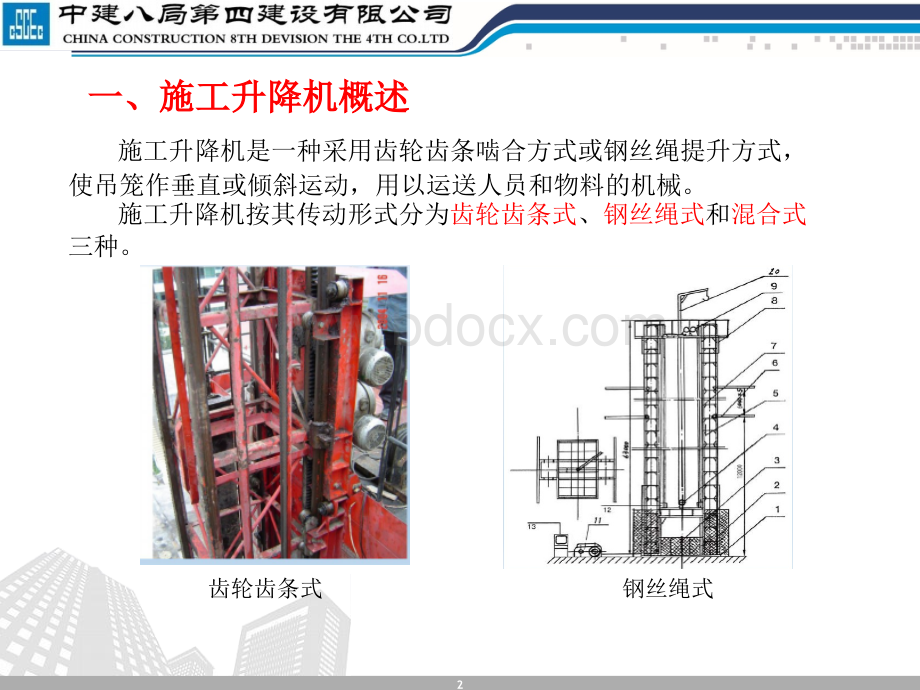 施工升降机安全培训PPT文件格式下载.pptx_第2页