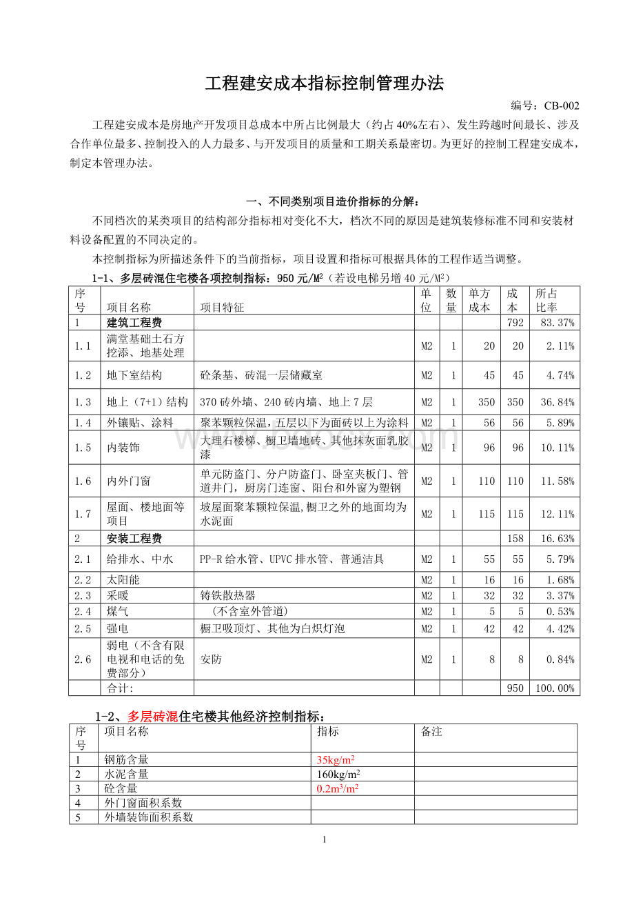 房地产公司工程建安成本指标控制办法.doc_第1页