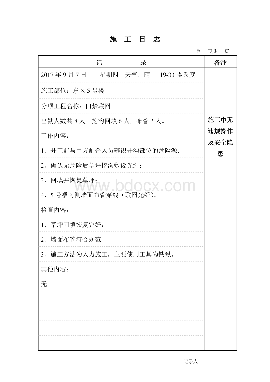 施工日志表格式样Word格式.doc_第2页