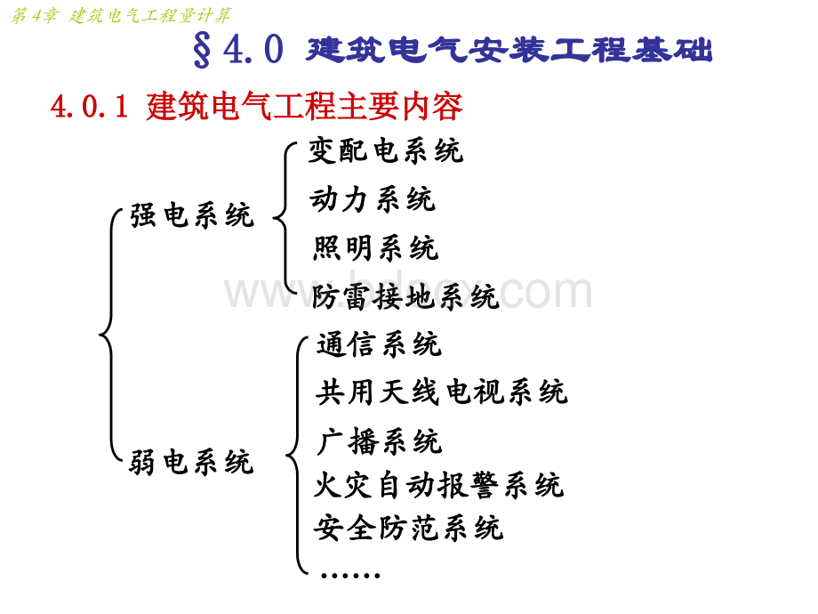 建筑电气工程量计算(定额).ppt_第2页