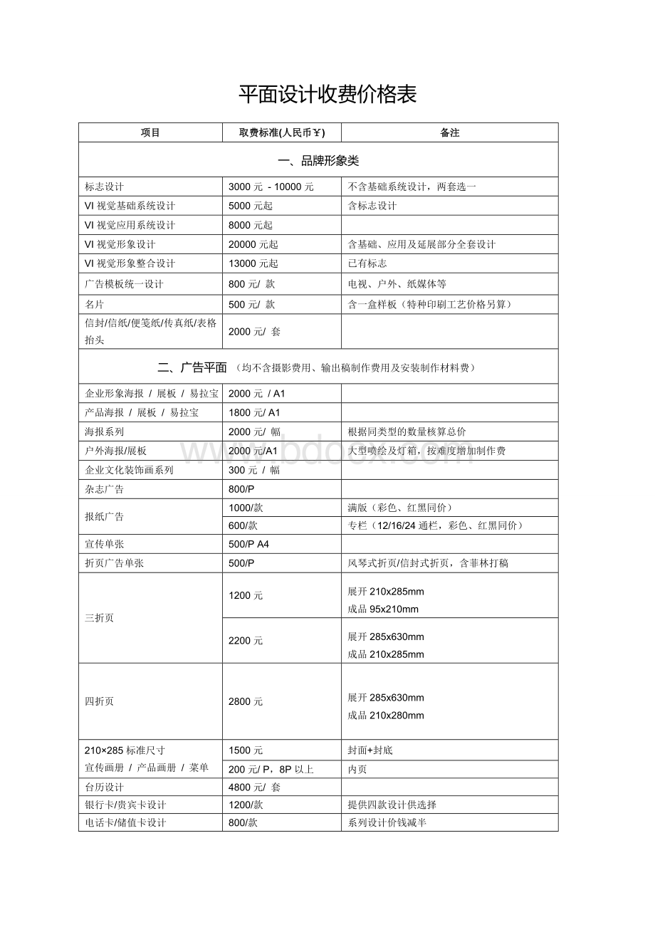 平面设计收费价格表1Word格式.doc_第1页