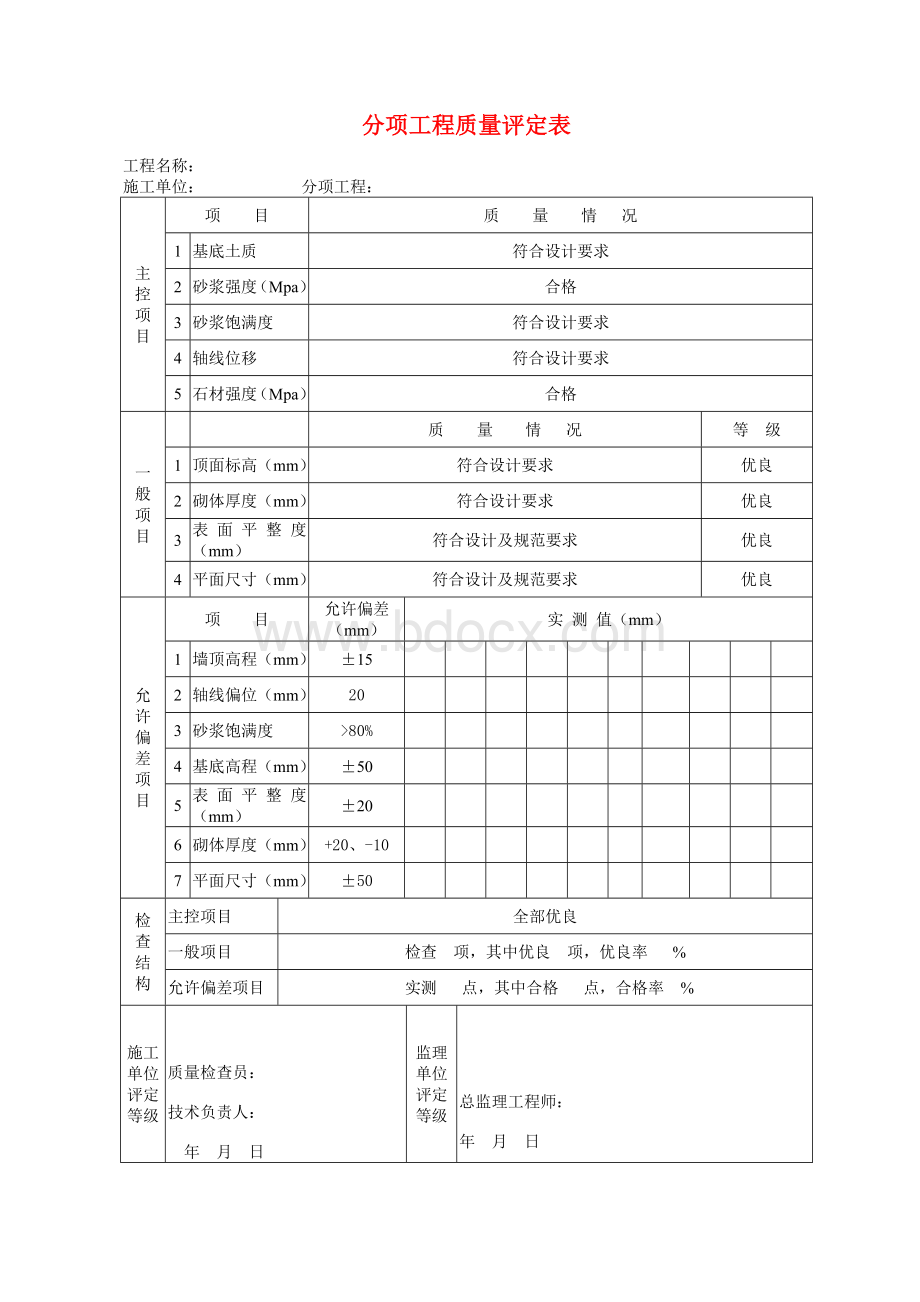 截排水渠及消力池空白表格.doc