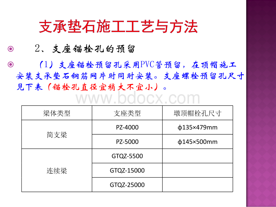 垫石施工技术交底2010.8.24.ppt_第3页