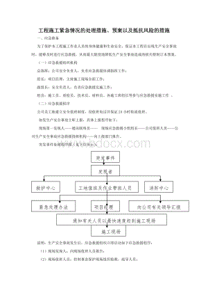 工程施工紧急情况的处理措施、预案以及抵抗风险的措施.doc