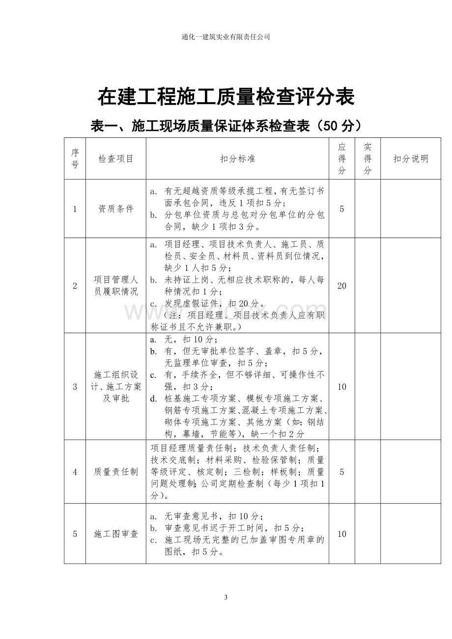 在建工程施工质量检查评分表.doc_第3页