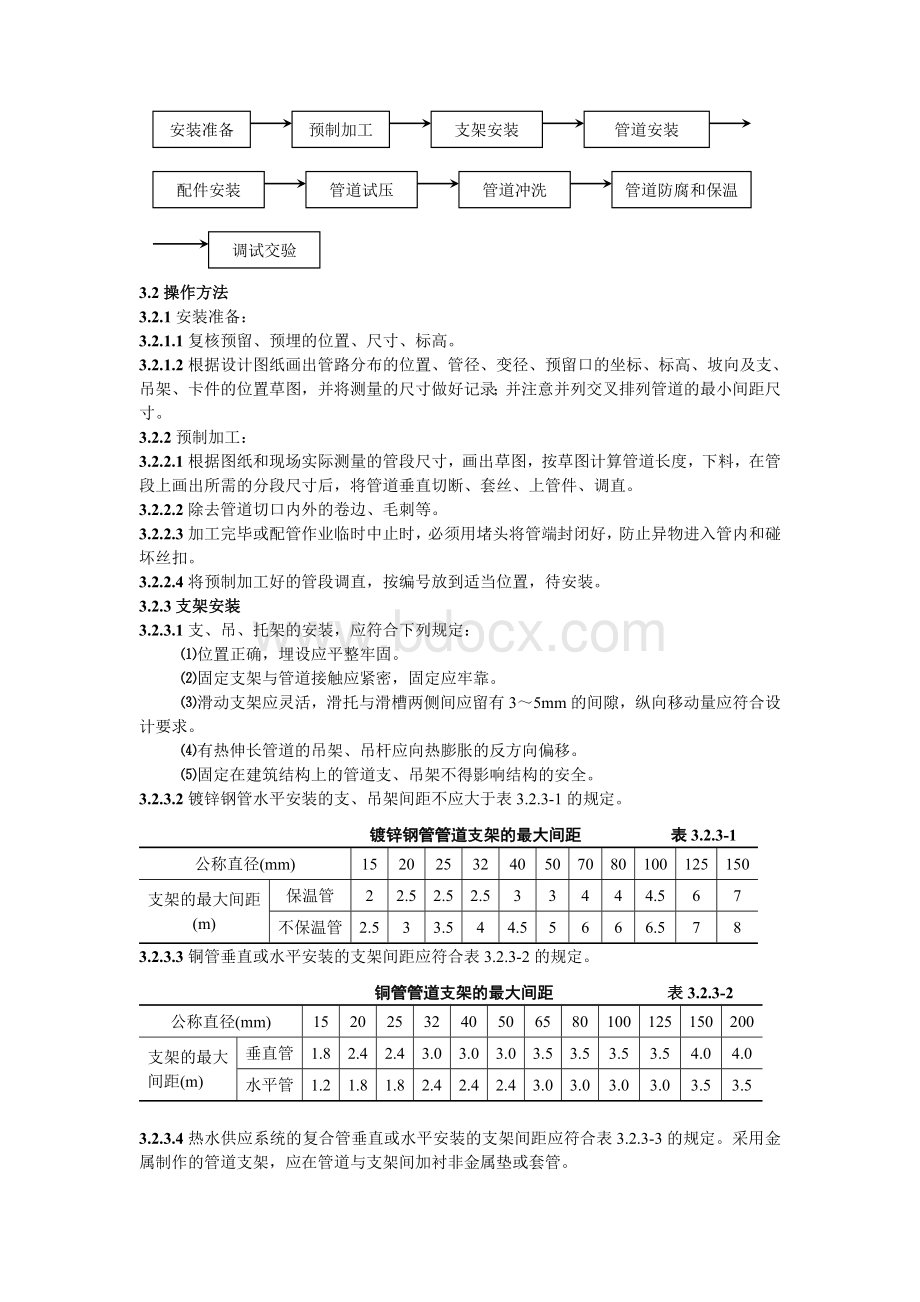 室内热水管道及配件安装工艺标准(gps-10).doc_第2页