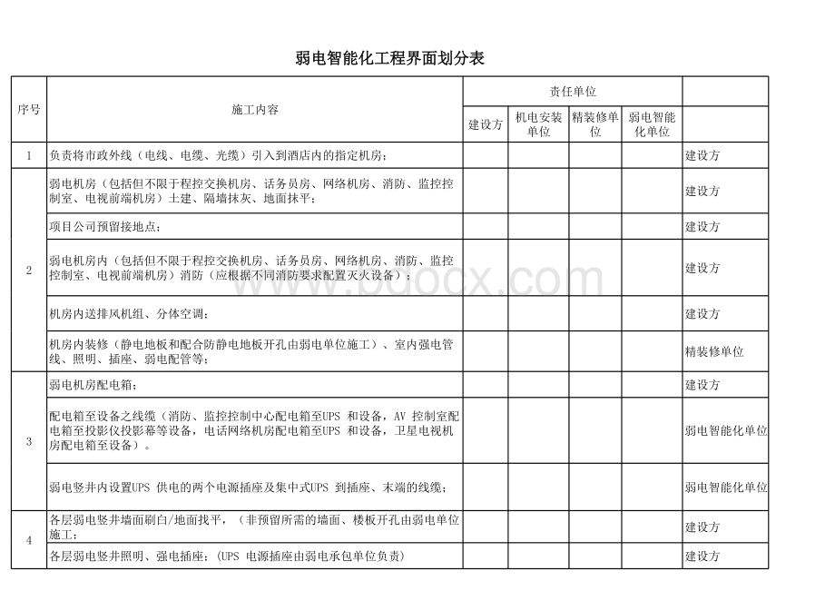 弱电界面划分标准表格文件下载.xls