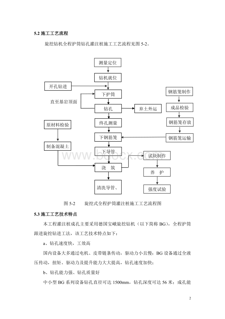 旋挖桩主要施工方法及技术措施.doc_第2页