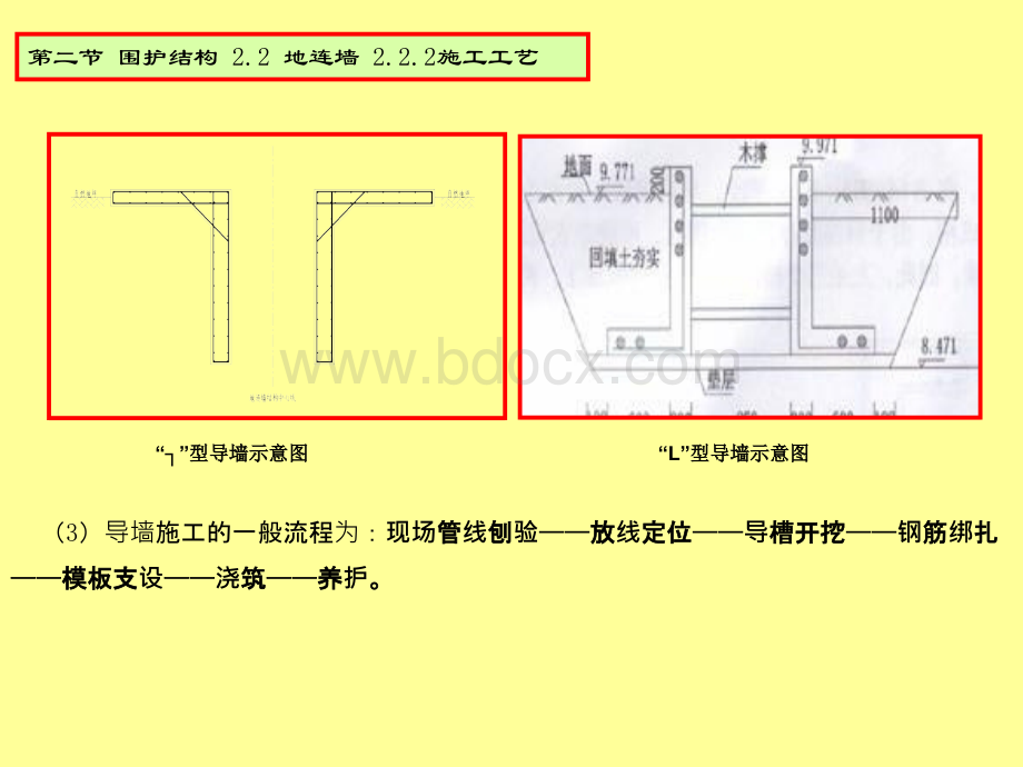 地下连续墙施工工艺(照片介绍)PPT课件下载推荐.ppt_第3页