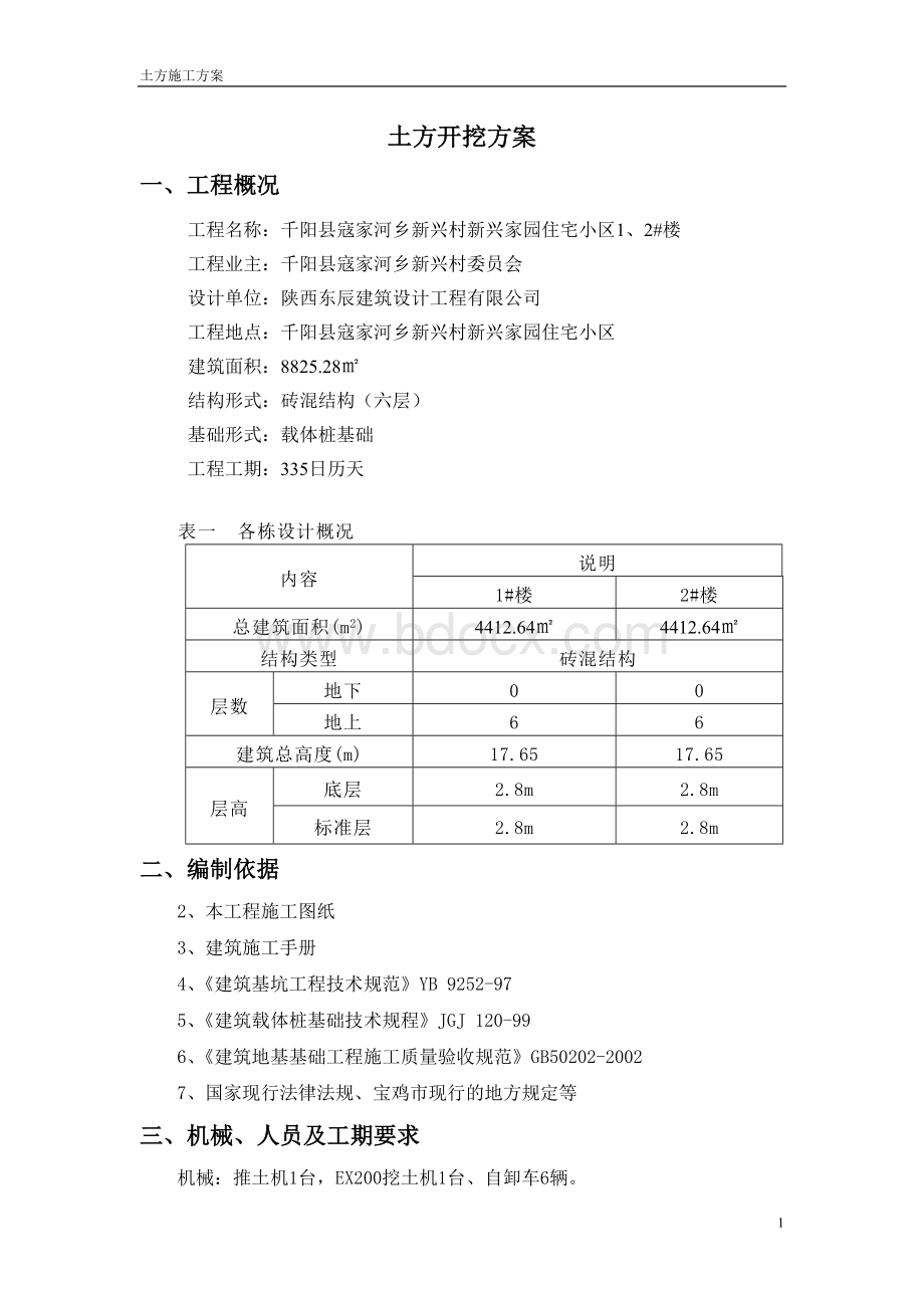 土方开挖方案通用版.doc