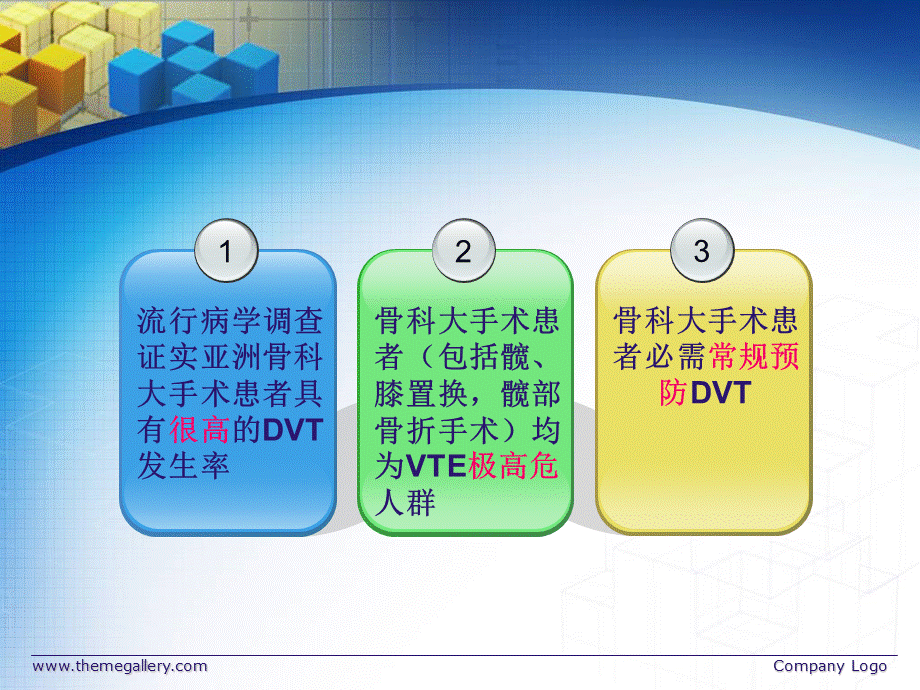 深静脉血栓形成预防和护理措施PPT资料.pptx_第3页