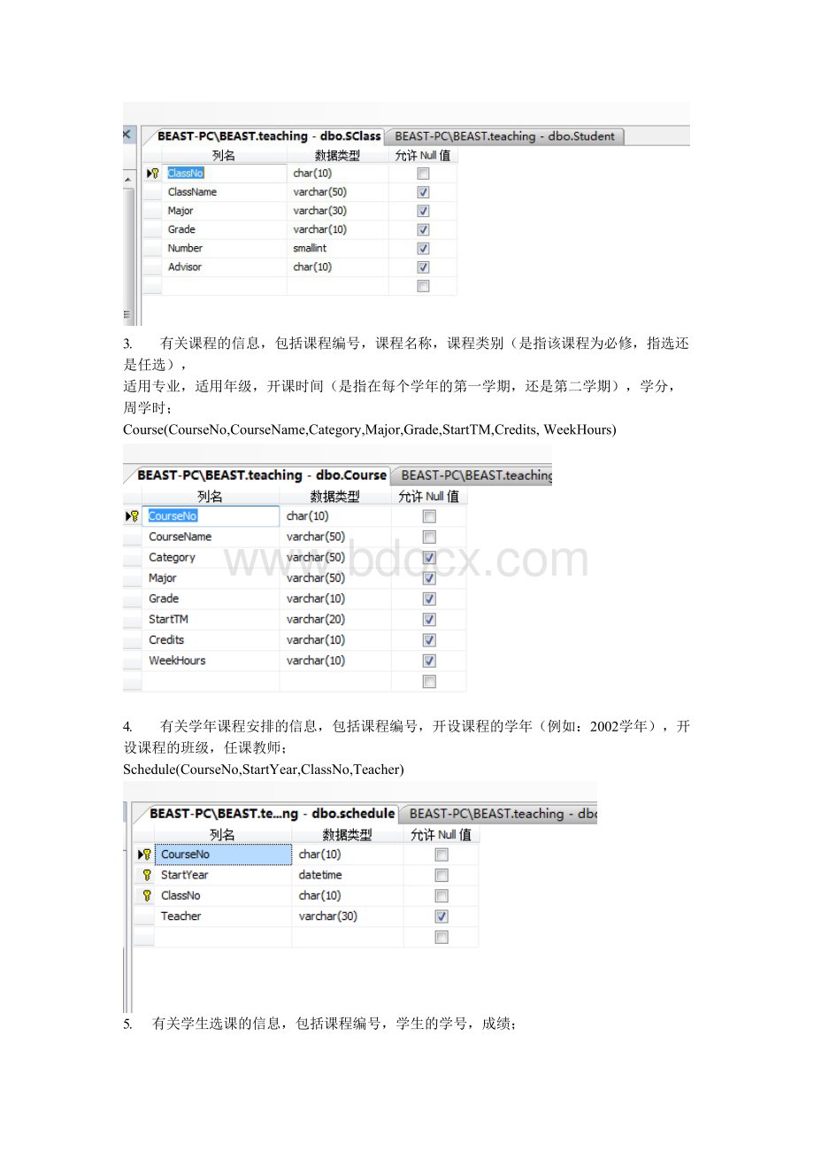 北京邮电大学《数据库应用技术》SQL数据库综合实验报告Word格式.docx_第2页