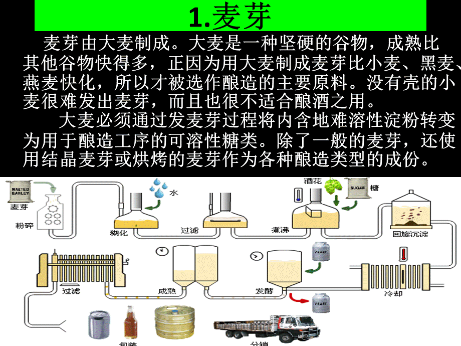 啤酒生产工艺流程图PPT课件下载推荐.ppt_第2页