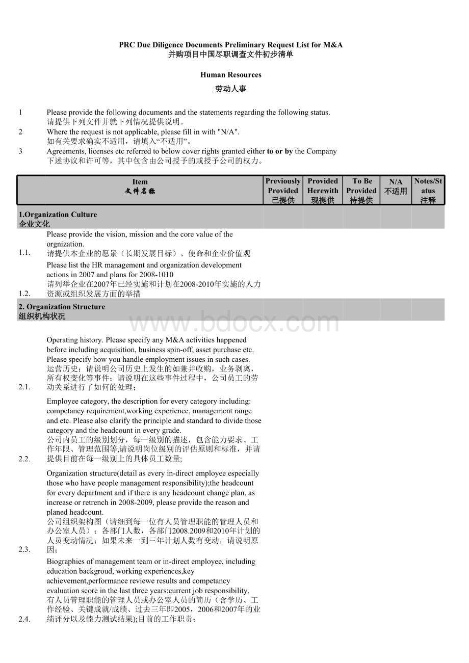 人力资源尽职调查清单.xls