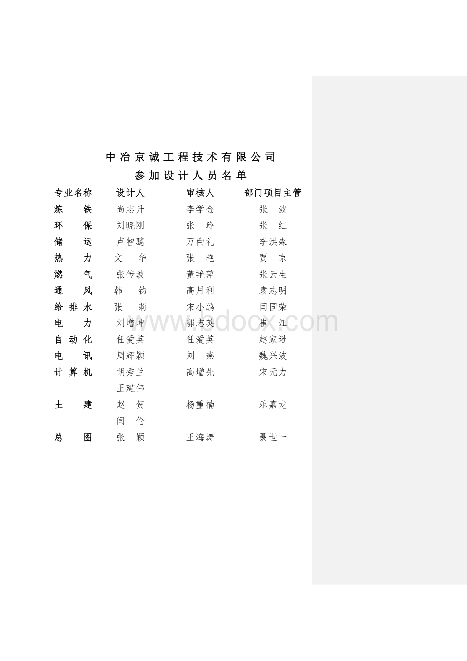 安全设施设计专篇(高炉).doc_第3页