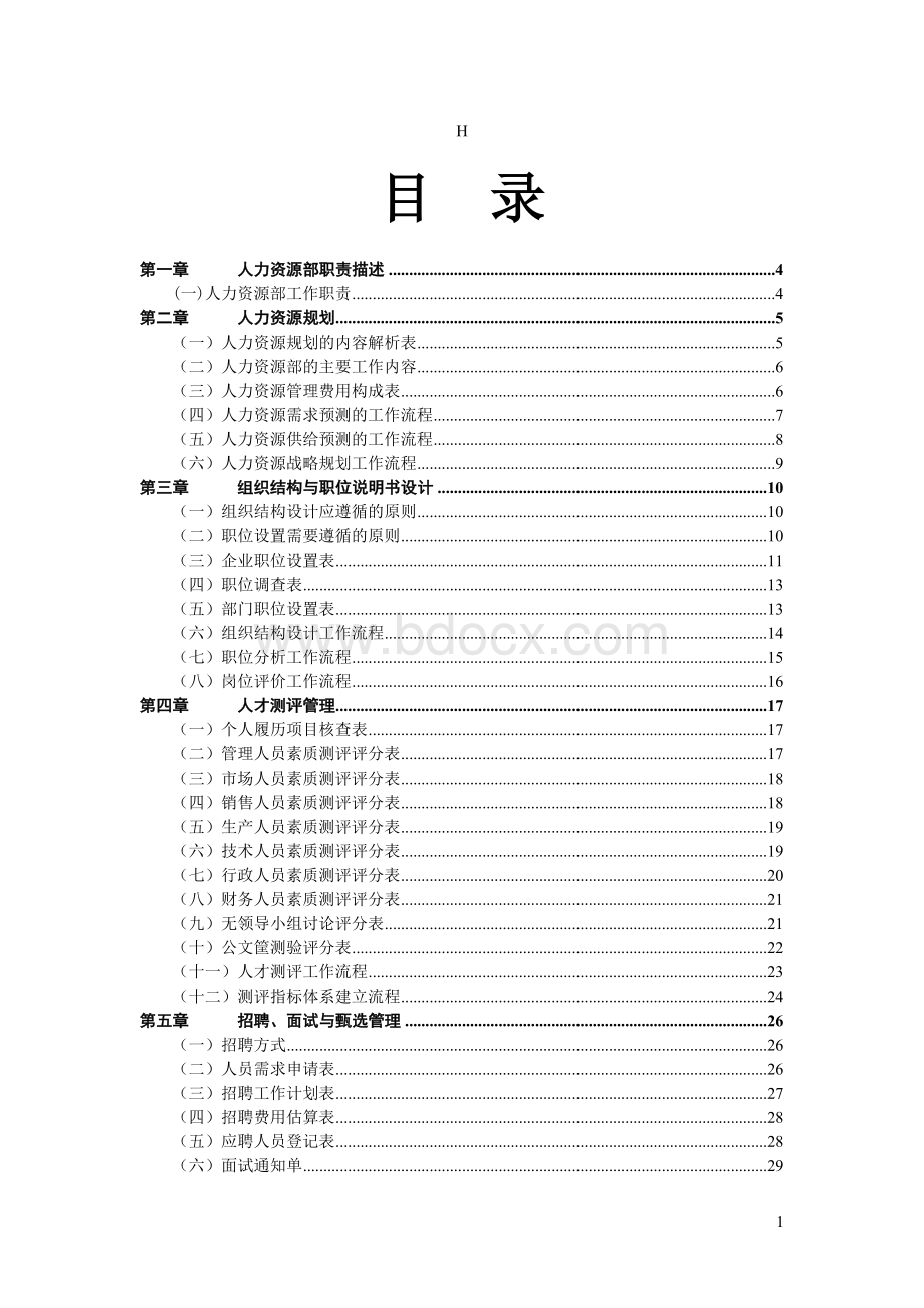 人力资源内容大全及各种表格Word格式.doc_第1页