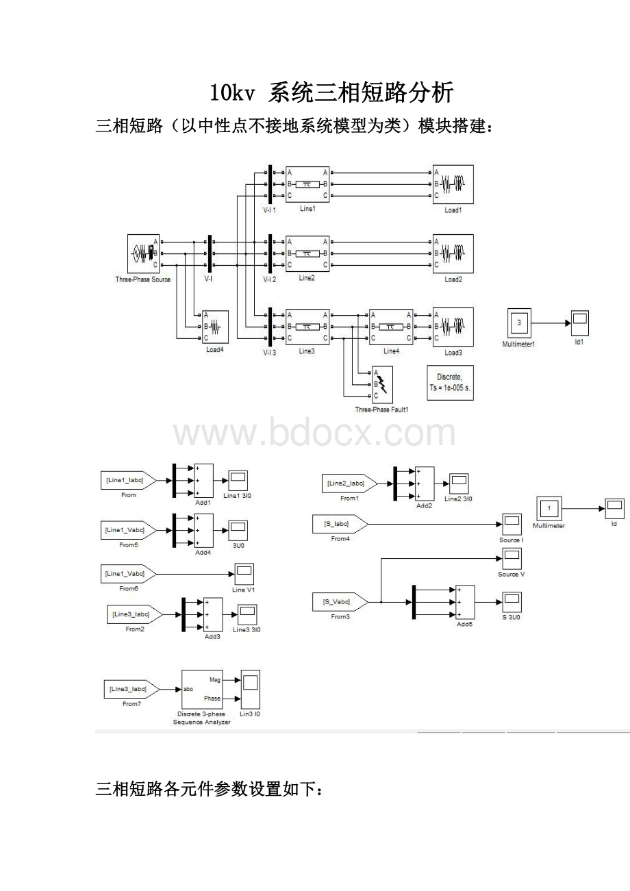 基于MATLABSimulink的电力系统仿真实验.docx_第2页