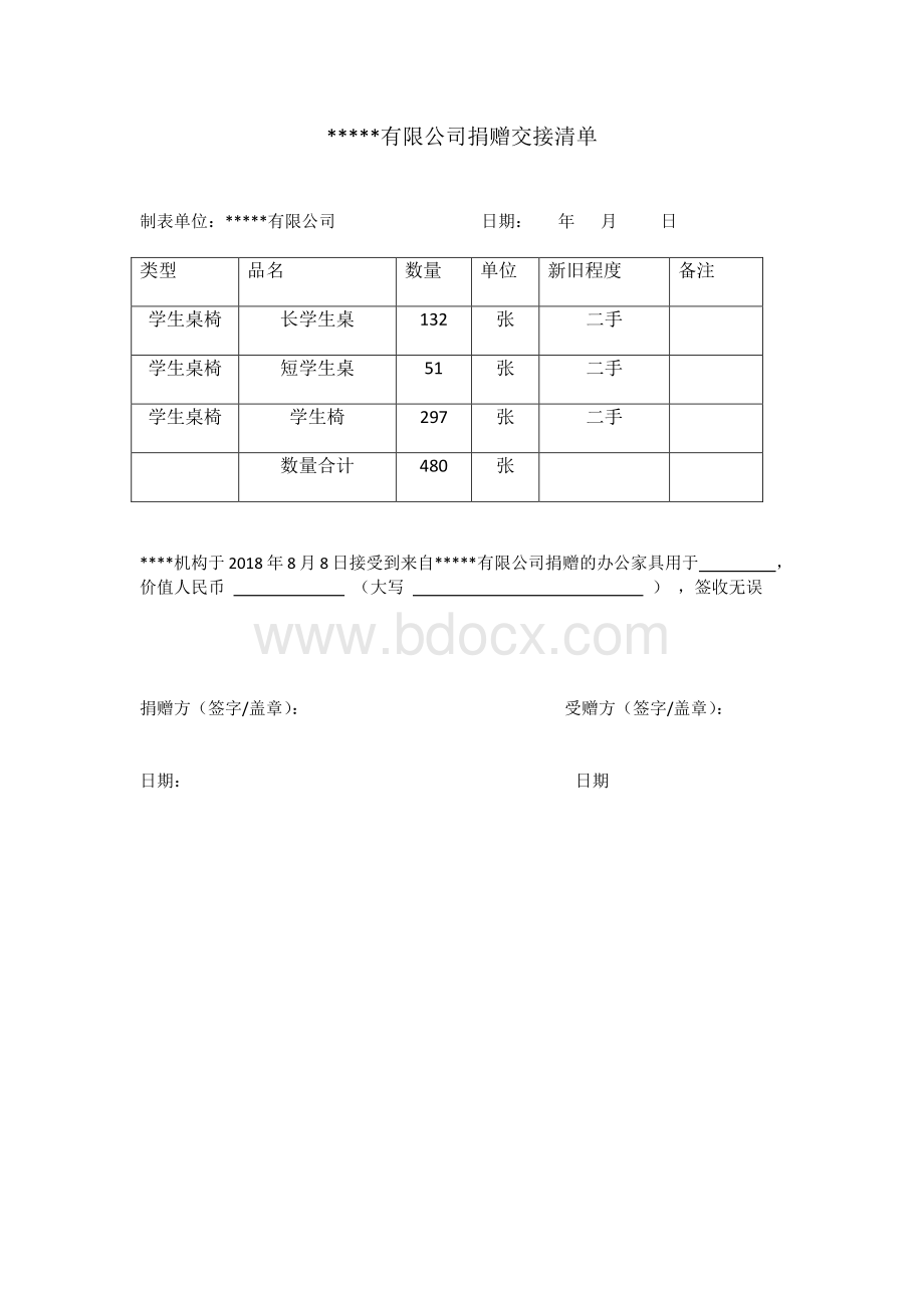 捐赠交接清单Word下载.doc